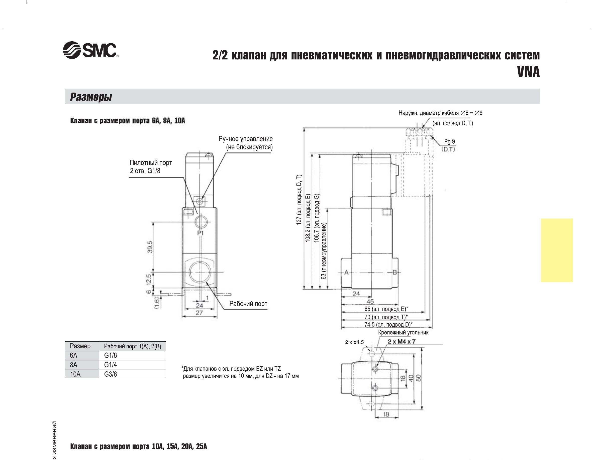 Технические данные SMC VNA, лист 3